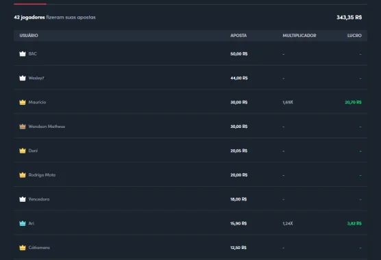 Blaze Crash Melhores Jogadas